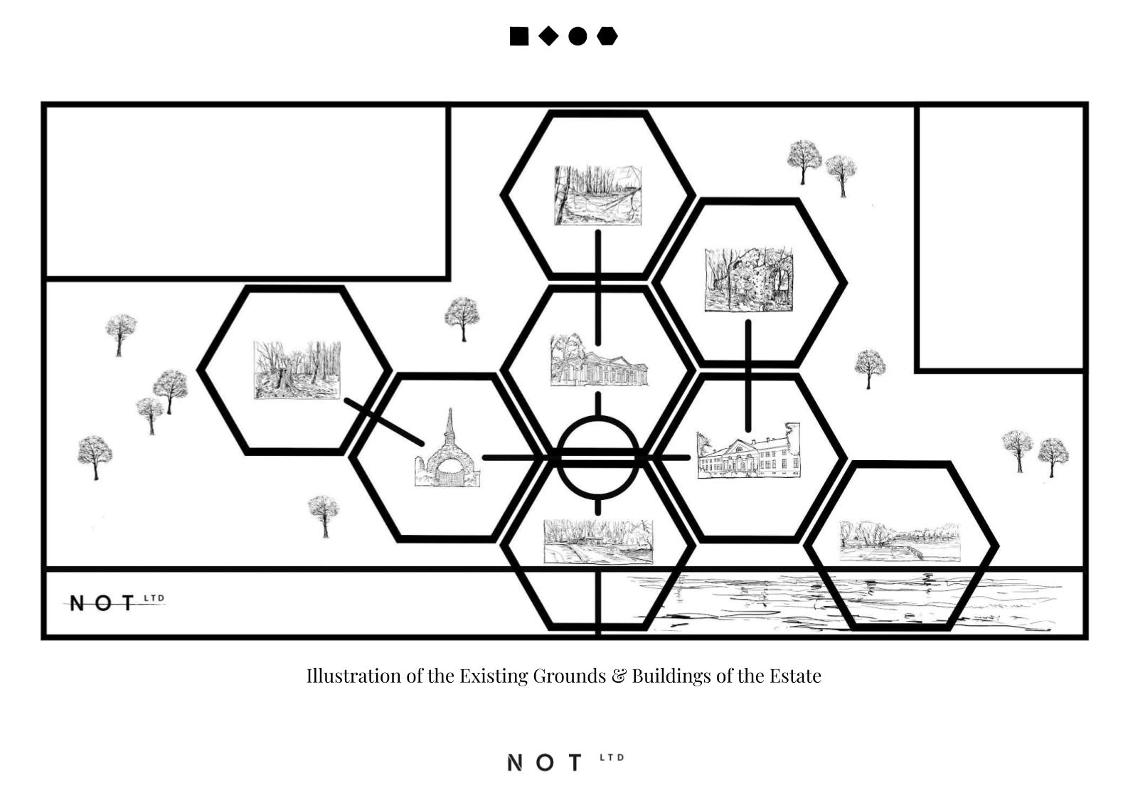 Not Ltd — Hotel Development Concept
